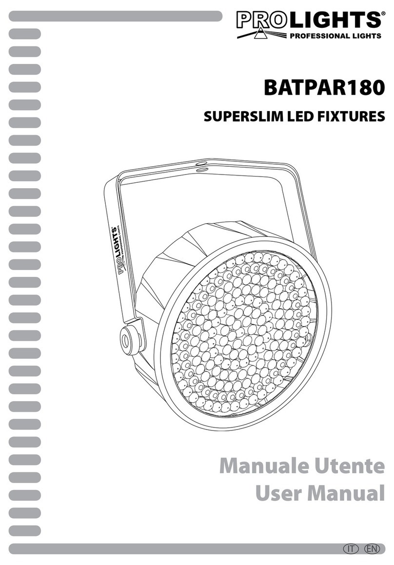 ProLights BATPAR180 User manual