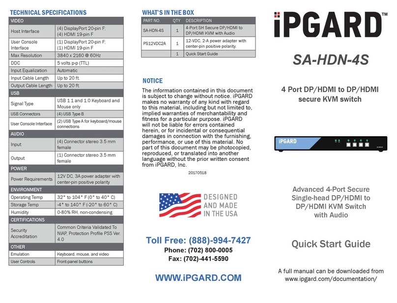 IPGARD SA-HDN-4S User manual