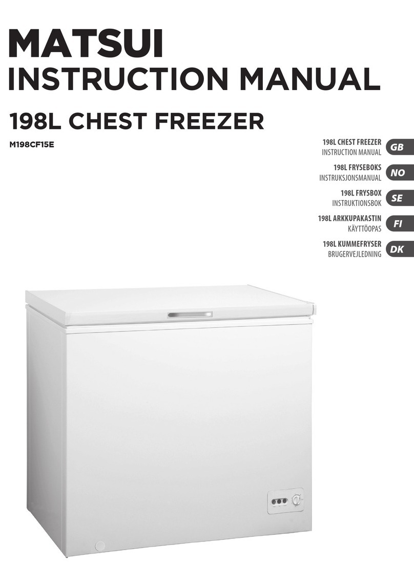 Matsui M198CF15E User manual