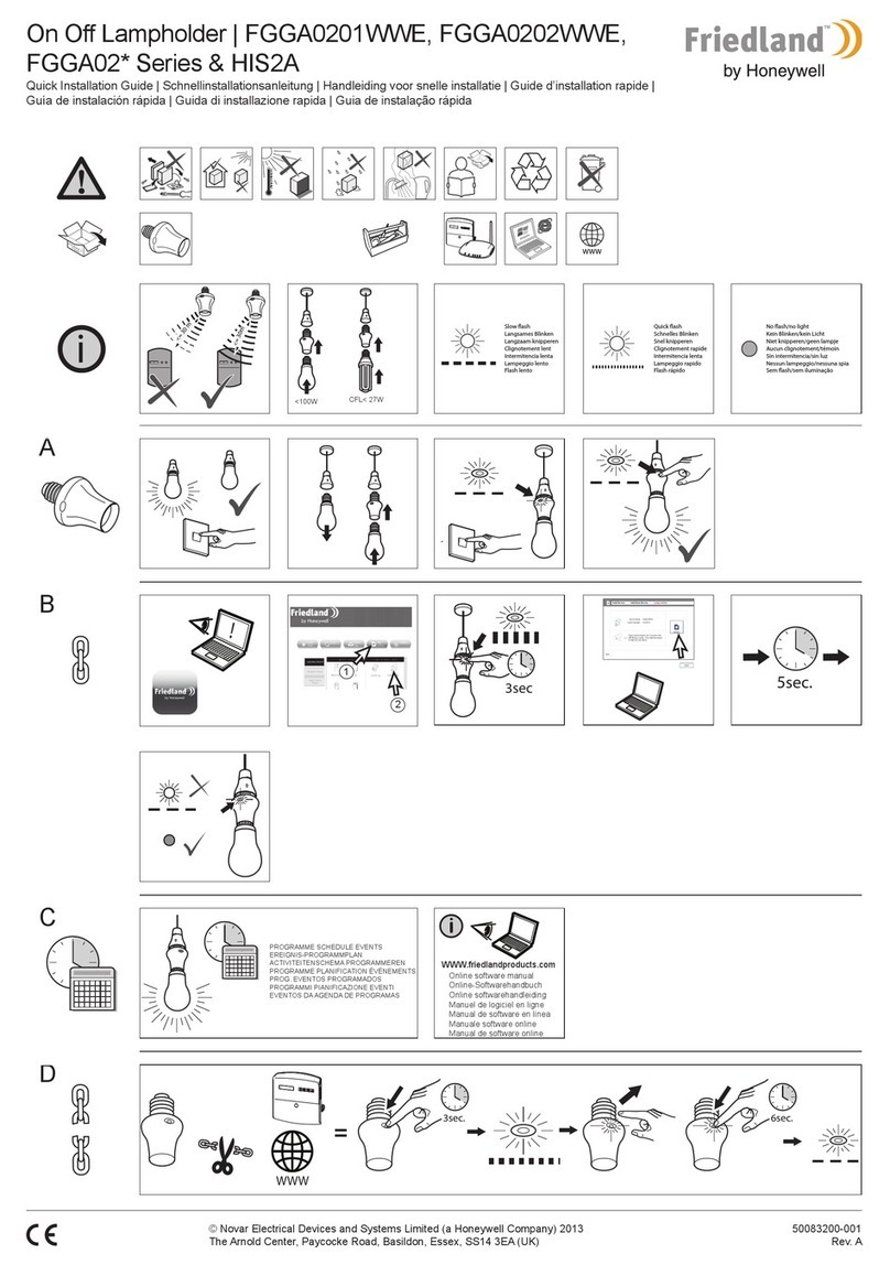 Honeywell Friedland FGGA02 Series User manual