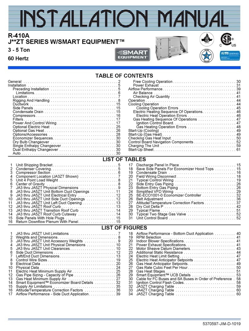 Johnson Controls J ZT Series User manual