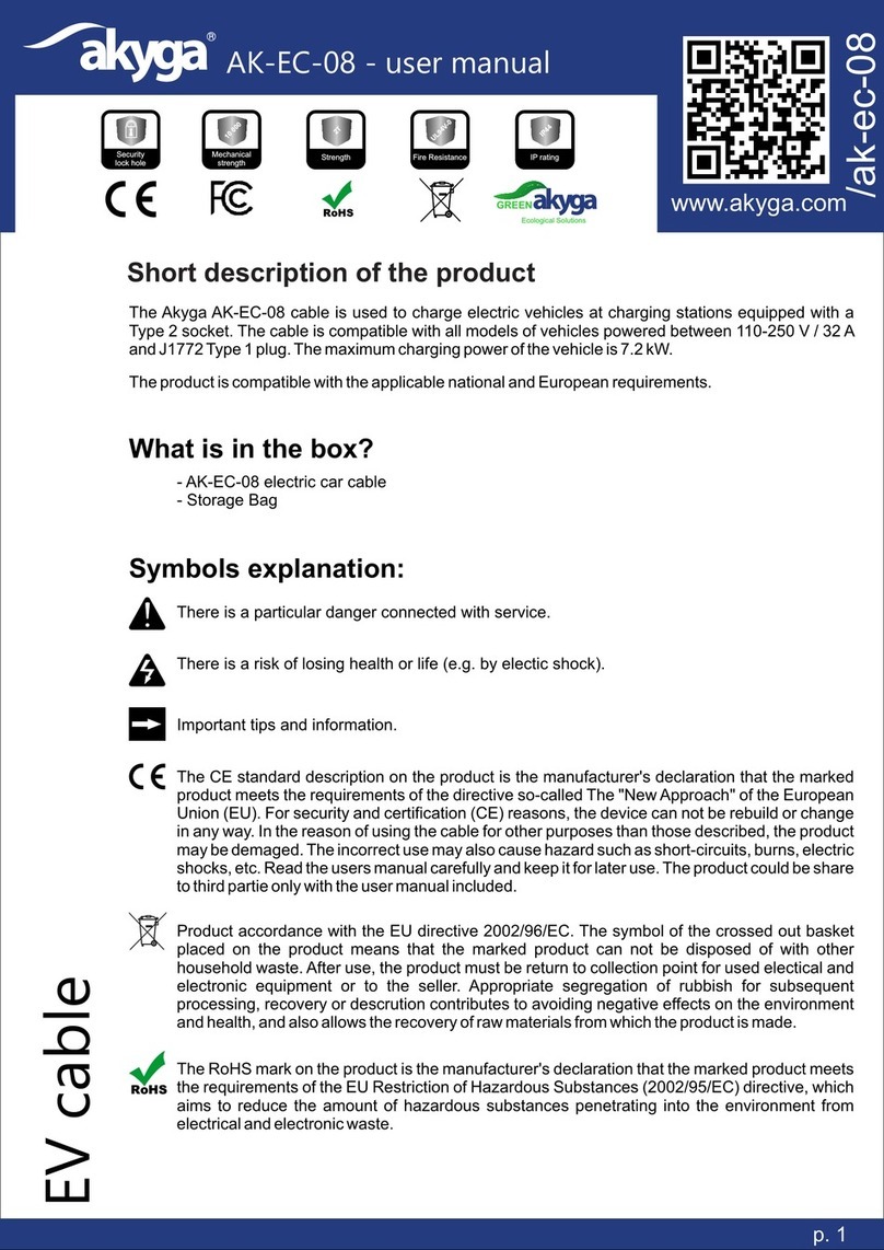 Akyga AK-EC-08 user manual