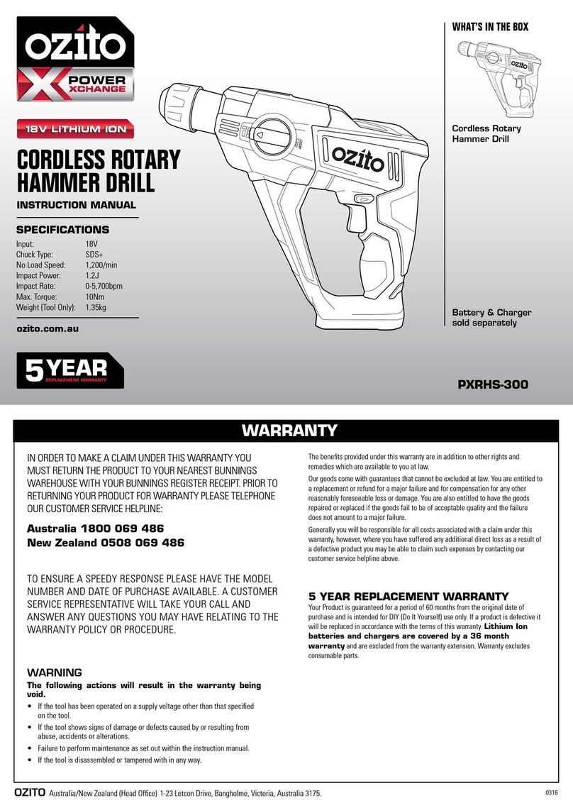 Ozito Power X Change PXRHS-300 instruction manual