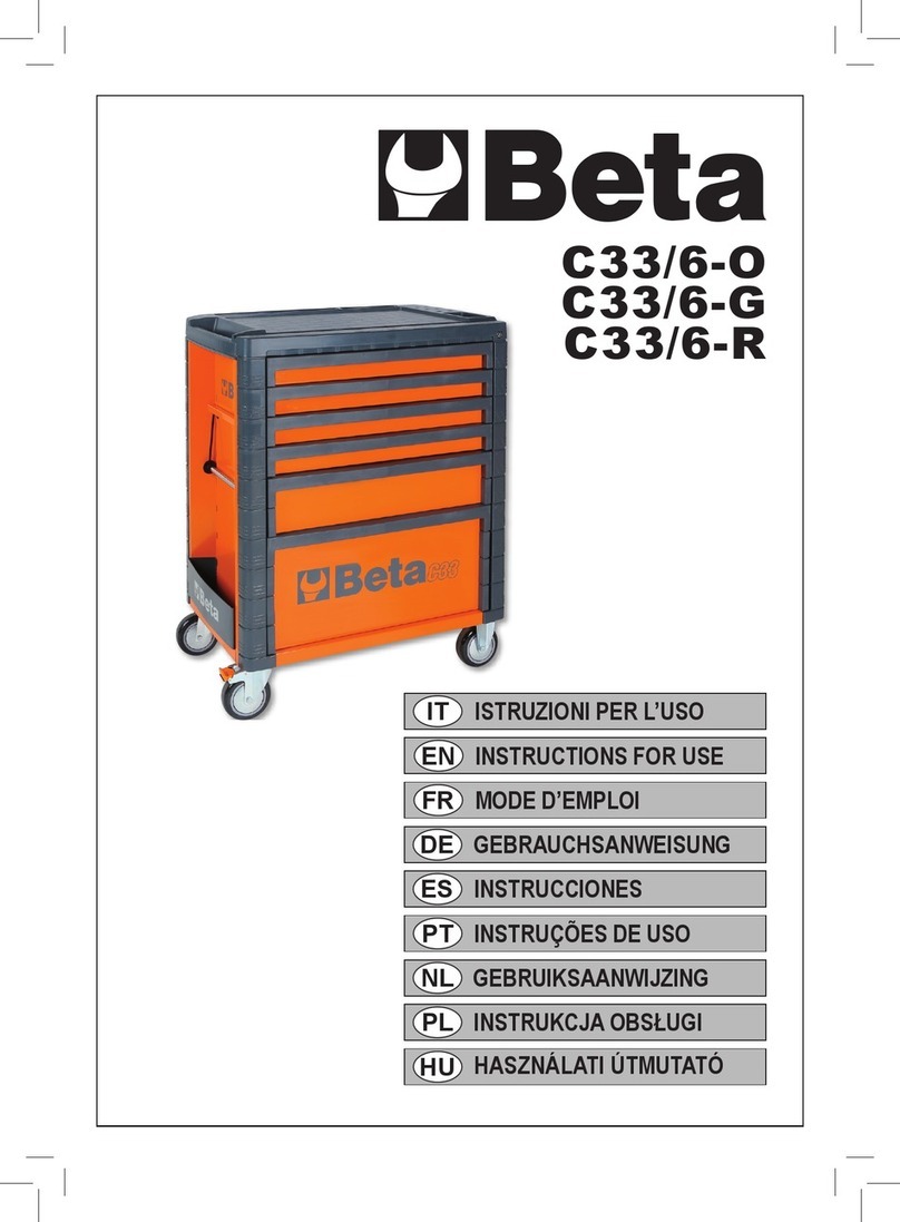 Beta C33/6-O User manual