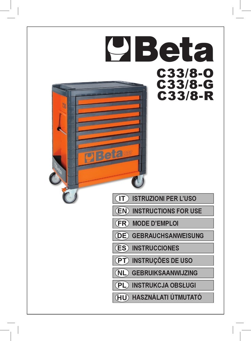 Beta C33/8-O User manual