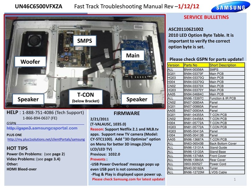 Samsung UN46C6500VFXZA Programming manual Samsung UN46C6500VFXZA Programming manual
