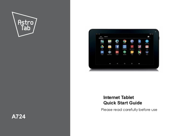 ASTRO A724 quick start guide
