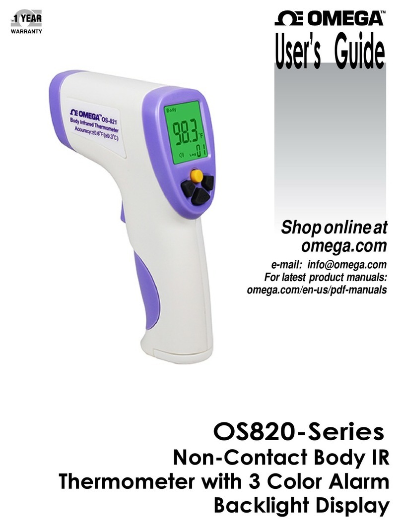 Omega OS-821 Series User manual