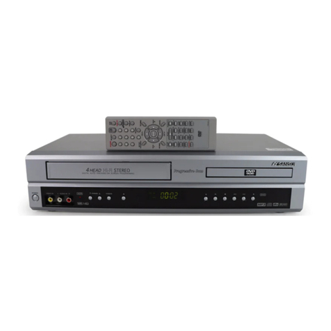 Sansui VRDVD4001A User manual