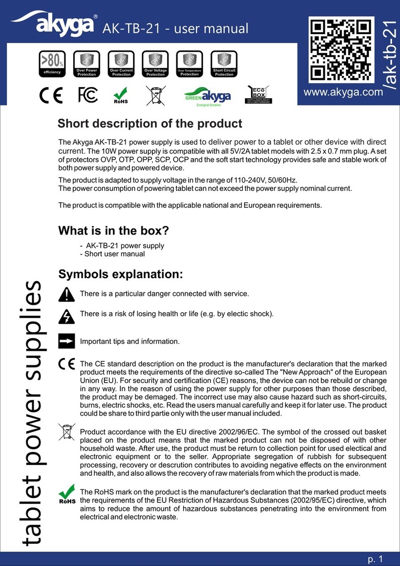 Akyga AK-TB-21 User manual