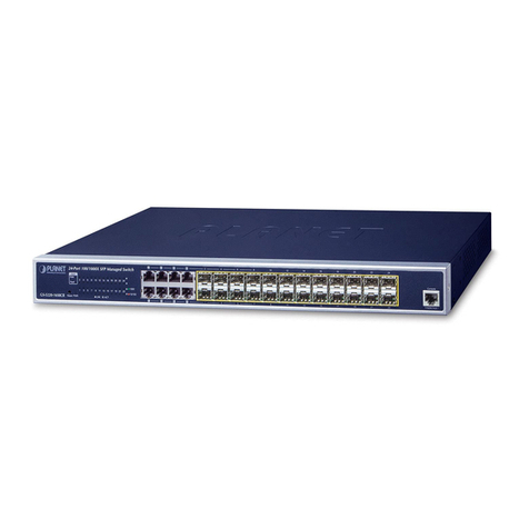 Planet GS-5220-16S8CR User manual