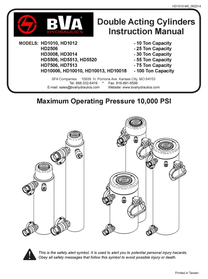 BVA Hydraulics HD1010 instruction manual
