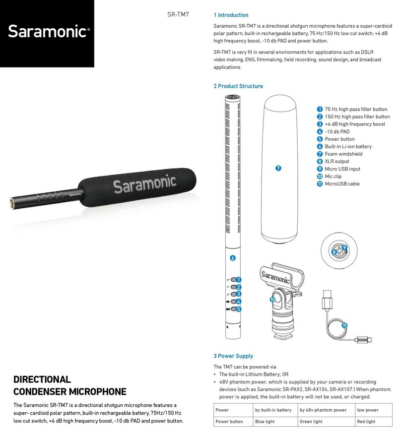 Saramonic SR-TM7 User manual