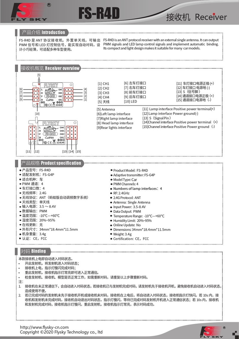 Fly Sky FS-R4D User manual