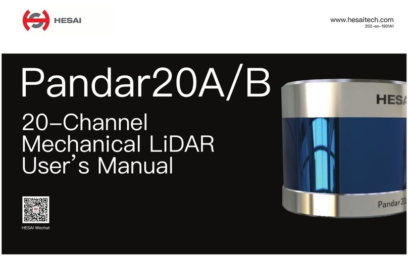Hesai Pandar20A User manual