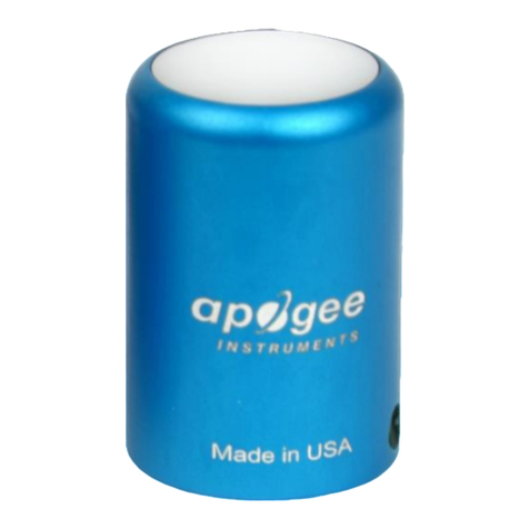 Apogee Instruments SQ-500 owner's manual