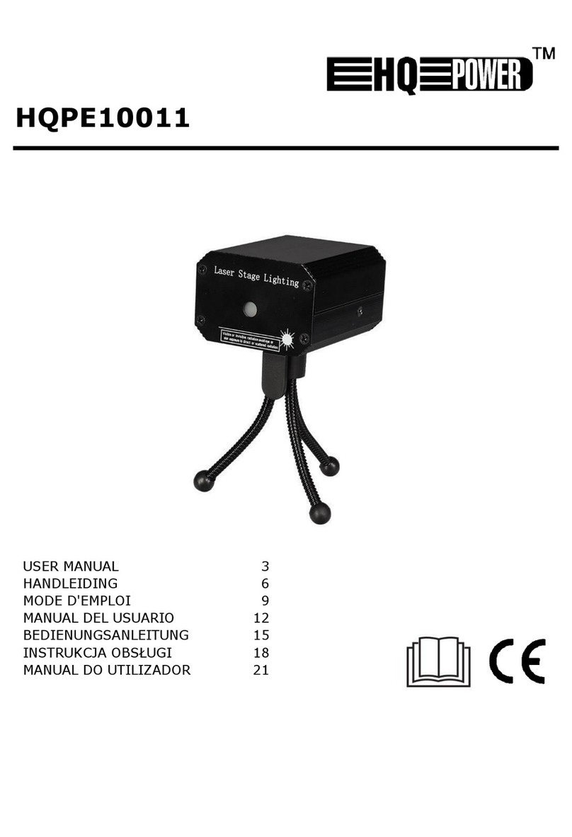 HQ Power HQPE10011 User manual