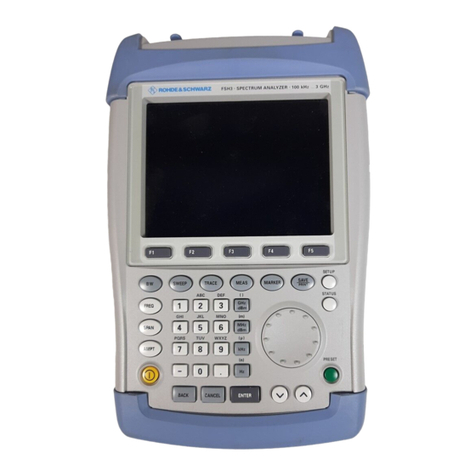 Rohde & Schwarz R&S FSH Series User manual
