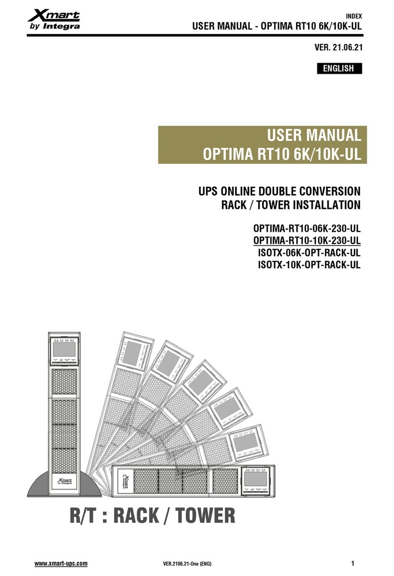 Integra Xmart OPTIMA-RT10-06K-230-UL user manual