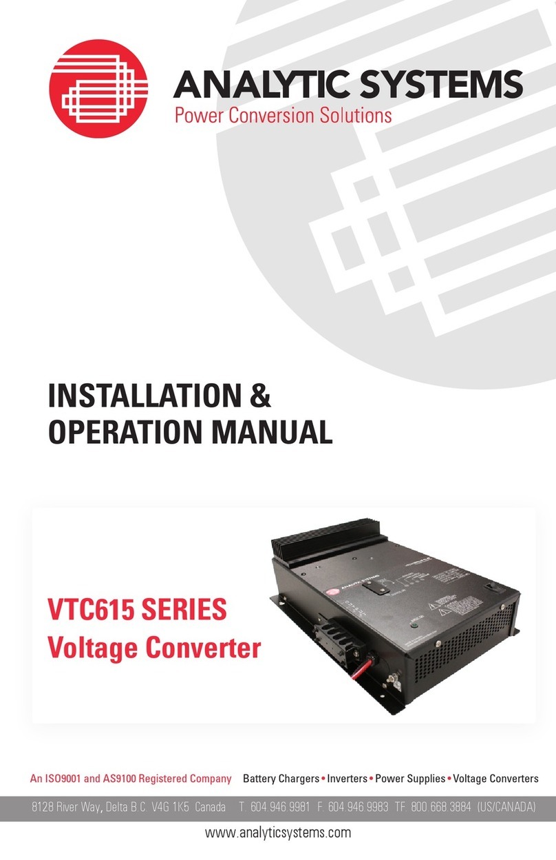 Analytic Systems VTC615 Series User manual