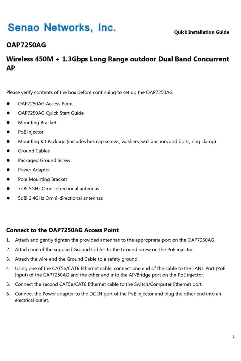 SENAO OAP7250AG Quick installation guide