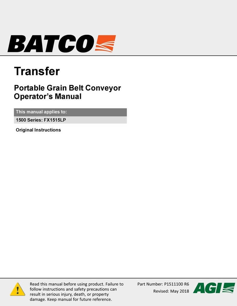 Batco 1500 Series Operator's manual