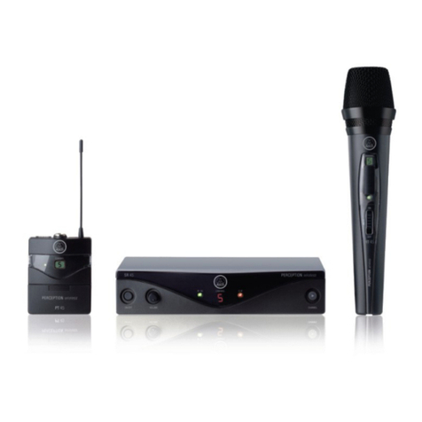 AKG PW45 User manual