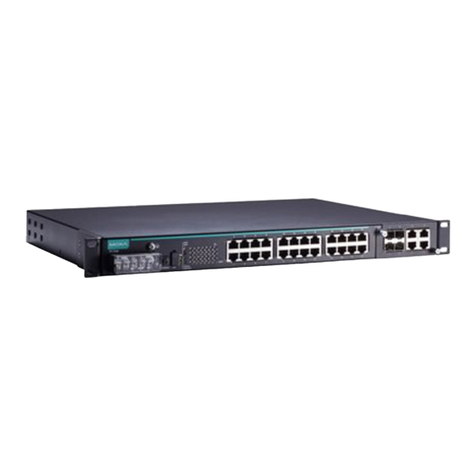 Moxa Technologies PT-7528-24TX-HV User manual