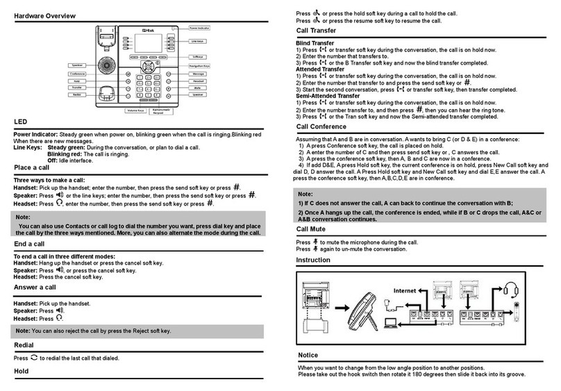 Htek UC924 User manual