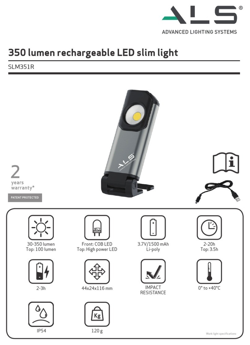 Advanced Lighting Systems SLM351R quick start guide Advanced Lighting Systems SLM351R quick start guide