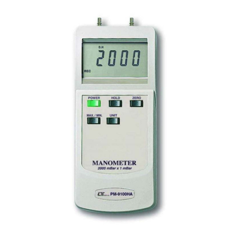 Lutron Electronics PM-9100HA User manual