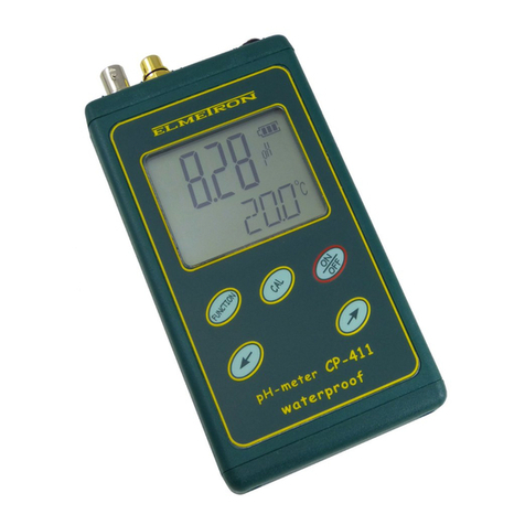 ELMETRON CP-411B user manual