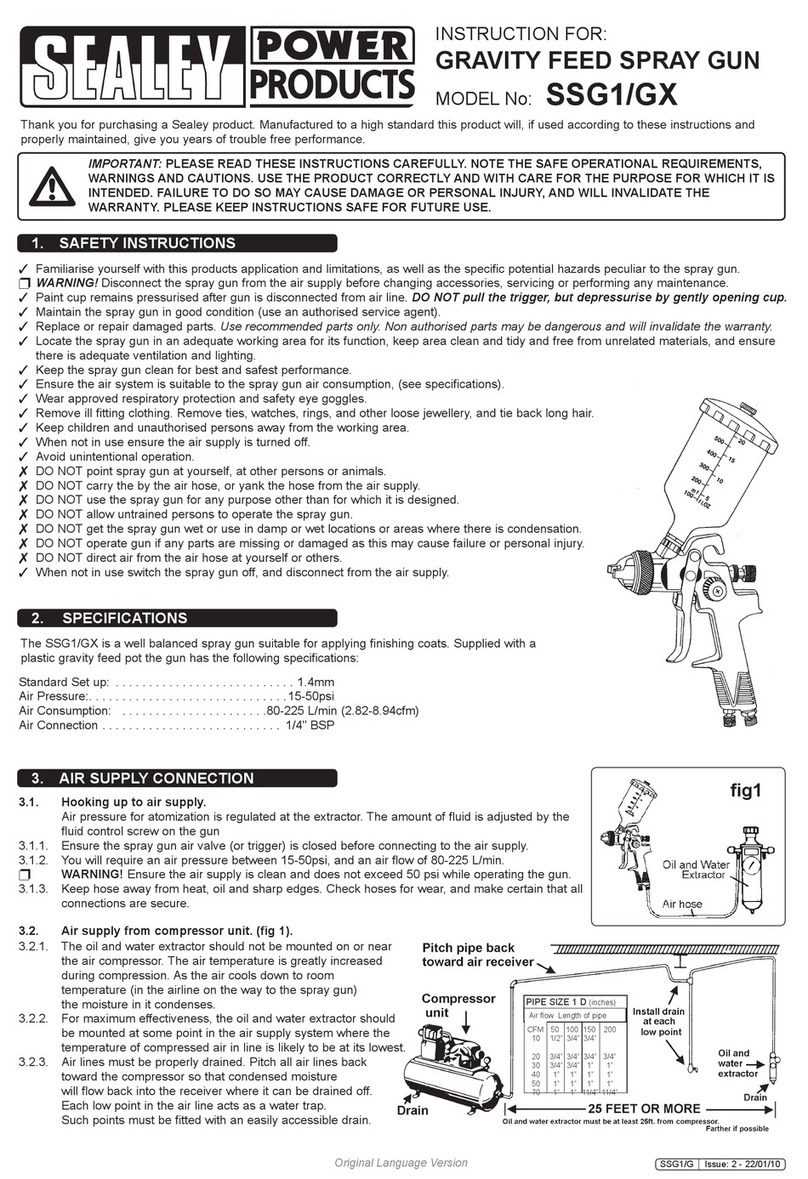Sealey SSG1/GX User manual