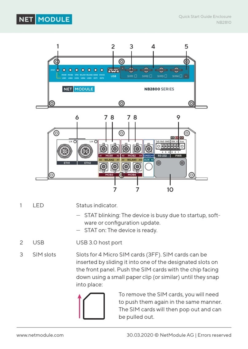 NetModule NB2810 quick start guide