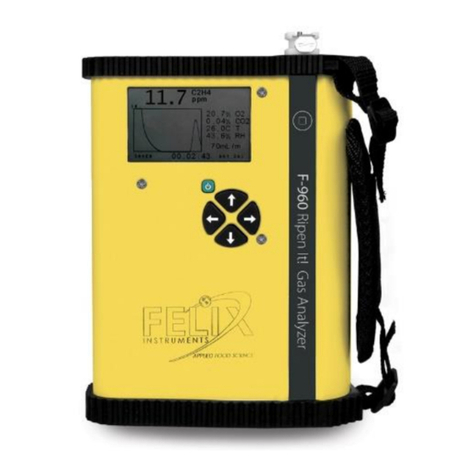 Felix Storch F-960 User manual Felix Storch F-960 User manual