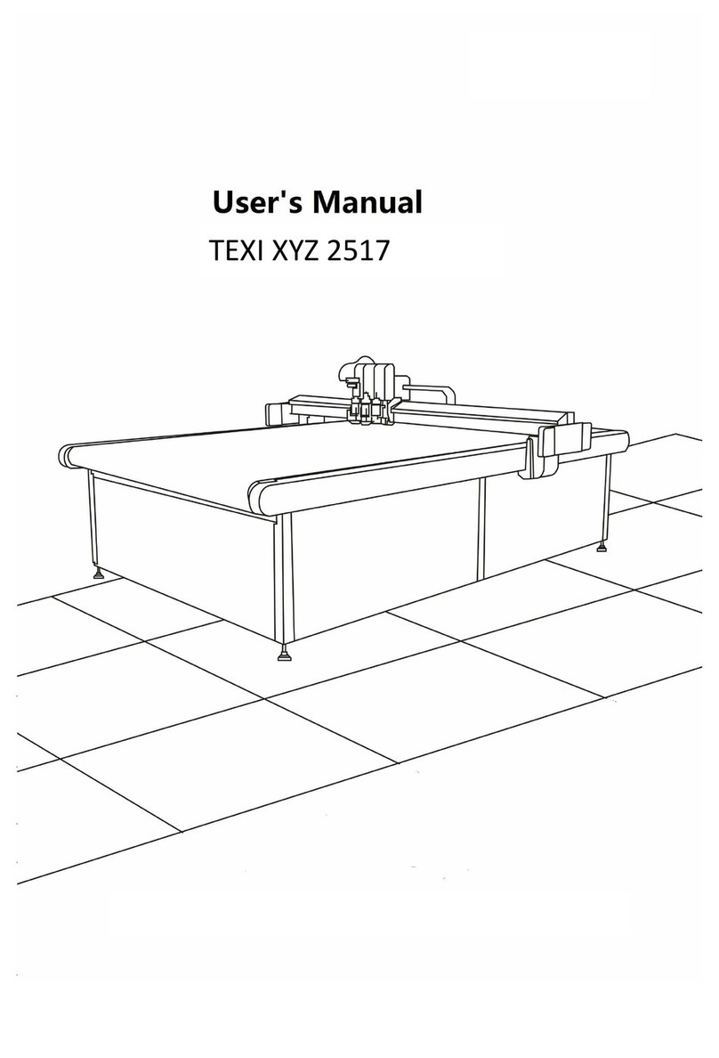 Texi XYZ 2517 User manual