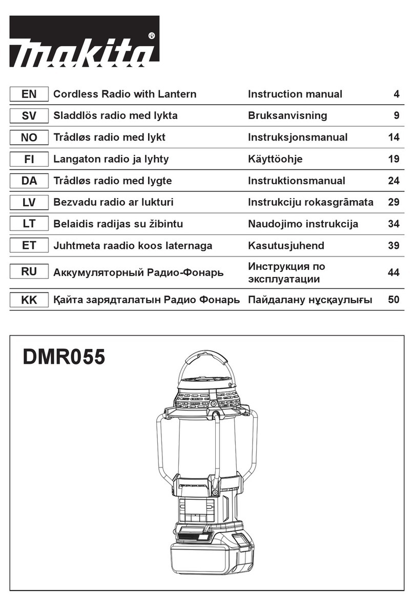 Makita DMR055 User manual