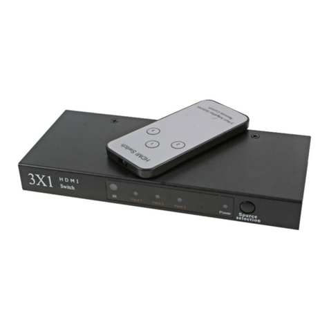 PRO SIGNAL PSG03500 User manual PRO SIGNAL PSG03500 User manual