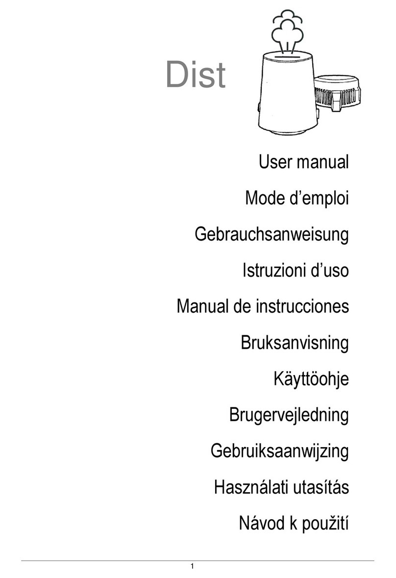 W&H Dist user manual