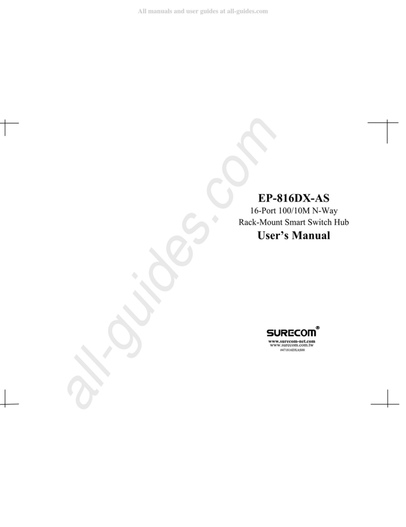 Surecom EP-816DX-AS User manual