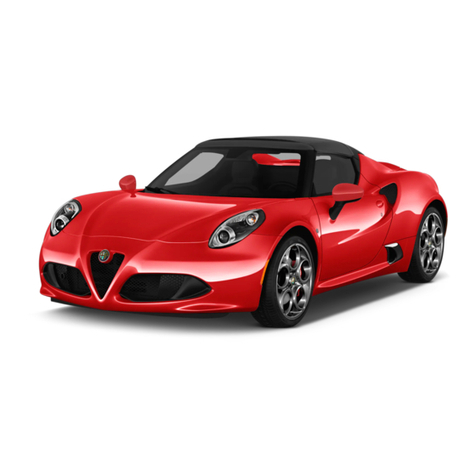 Alfa Romeo 4C Spider manual