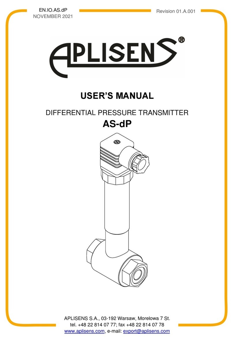 Aplisens AS-dP User manual