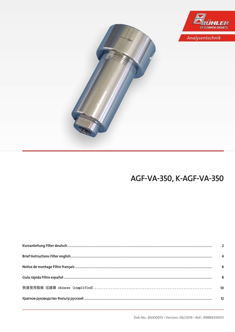 Bühler technologies AGF-VA-350 User manual