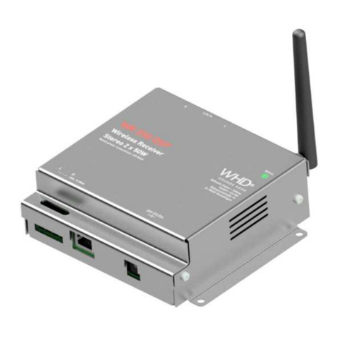 WHD WR 250 DSP quick start guide