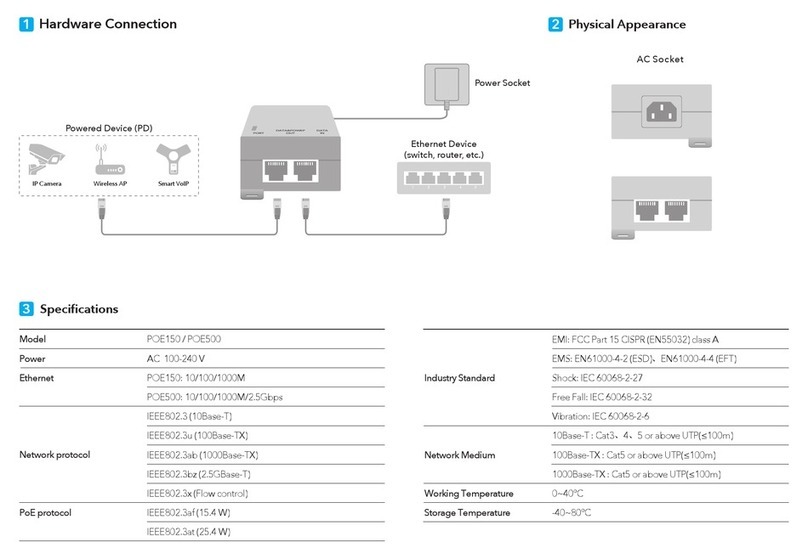 Cudy POE500 User manual