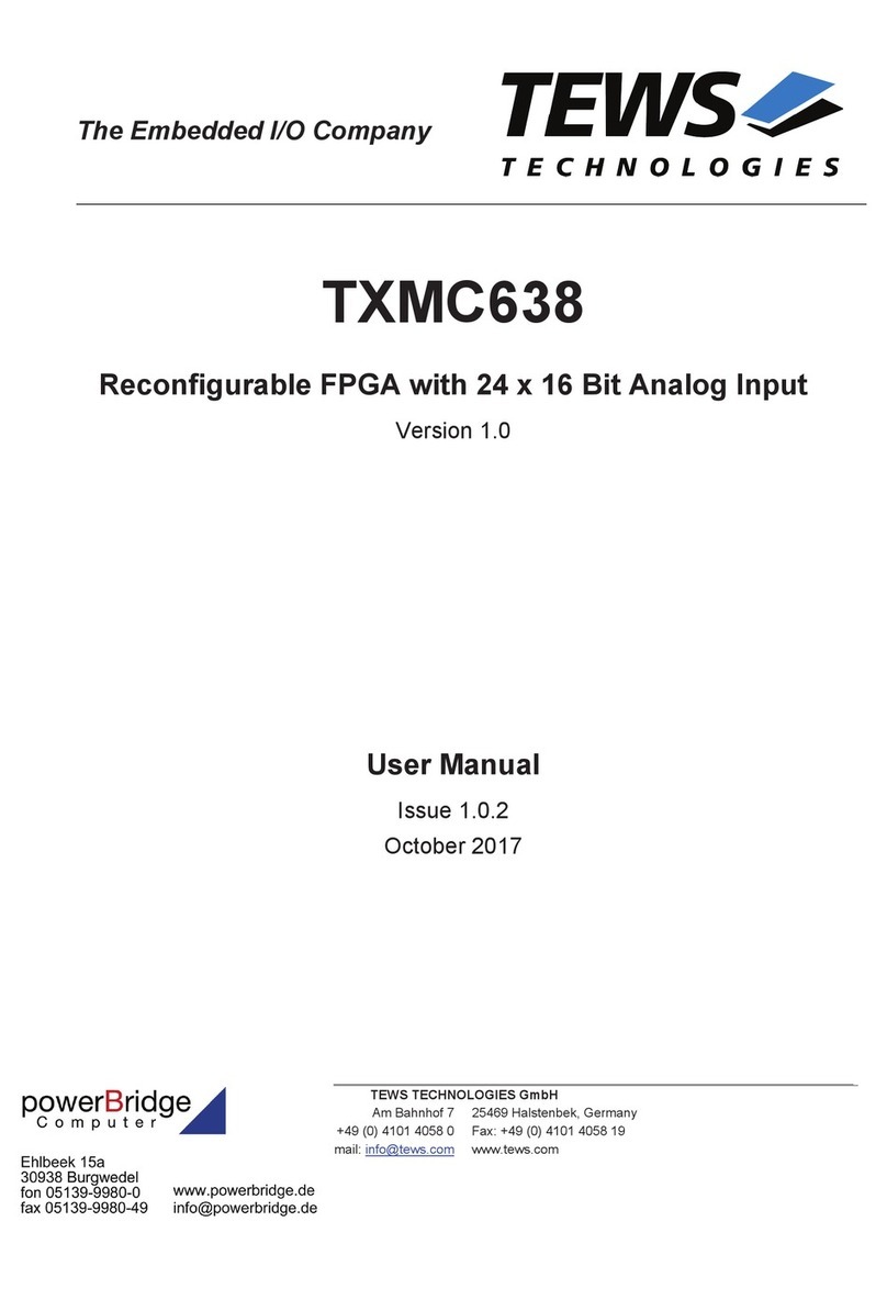 Tews Technologies TXMC638 User manual