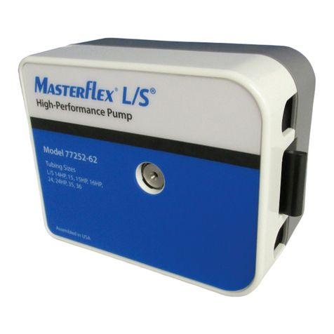 Masterflex L/S Series User manual