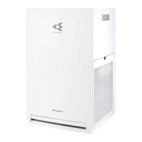 Daikin MC30YPVM Operation manual