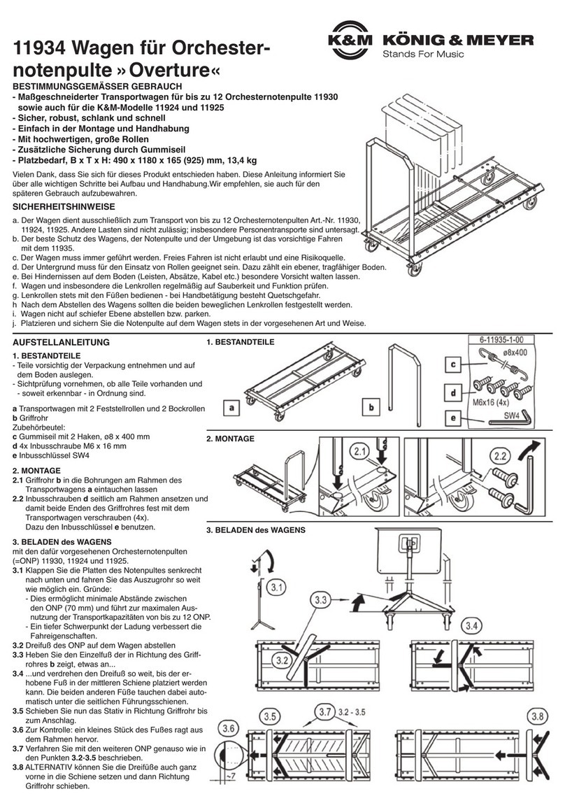 Konig & Meyer Overture installation instructions
