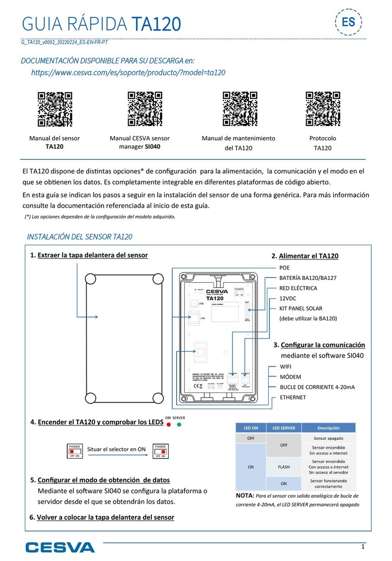 CESVA TA120 quick guide